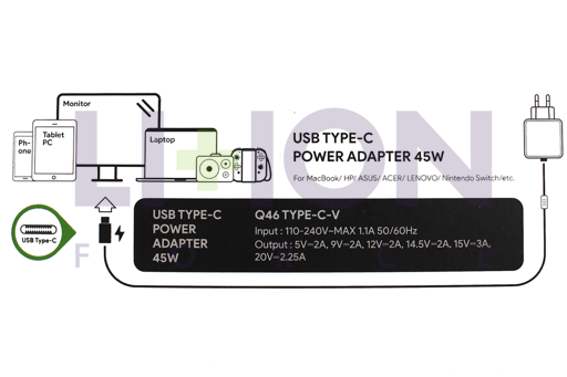 145200TPC PLAN